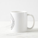 Search for nissan mugs Datsun