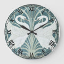 Search for iris clocks Nature