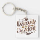 Search for dessert keychains Delicious