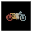 Recherche de motox vintage posters Rétro
