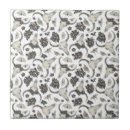 Recherche de crâne carreaux Fleurs
