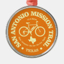 Search for san antonio ornaments Texas