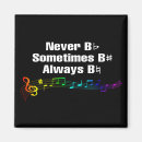 Search for sharp magnets Music