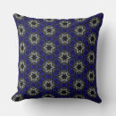 Search for ice blue pillows Pattern