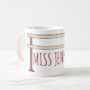 Search for barre mugs Ballet