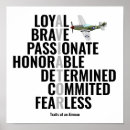 Recherche de aviateur posters Pilote