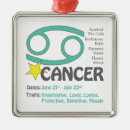 Recherche de horoscope ornements Anniversaire