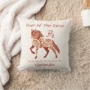 Search for chinese new year throw pillows Astrology