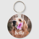 Recherche de pet photo keychains Create your own