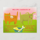 Recherche de soins cartes postales Marcheur de chiens