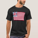 Recherche de grand joint tshirts Chemise