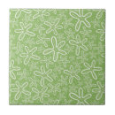 Search for backdrop tiles Cute