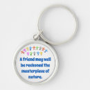 Search for wellness keychains Quotes