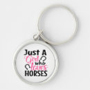 Search for horse keychains Country