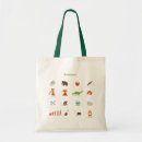 Recherche de évolution sacs La science