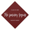 Search for mortarboard graduation cap toppers Modern