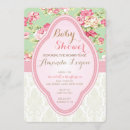 Recherche de shabby chic tea party invitations Vintage