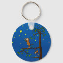 Search for cartoon monkey keychains Primate