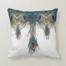 Recherche de nouveau art coussins Paon