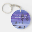 Search for joggers keychains Race