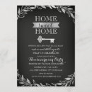 Search for key housewarming invitations Vintage