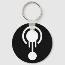 Search for cropped keychains Aliens