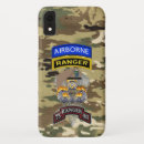 Search for ranger electronics Army