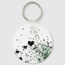 Recherche de vecteur porteclés Amour