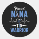 Search for funny diabetes stickers Diabeetus