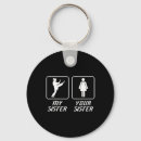 Search for kid champion keychains Ninja