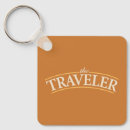 Search for traveller keychains Unique