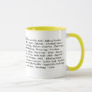 Search for allergy mugs Corn