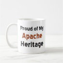 Search for apache mugs Cherokee