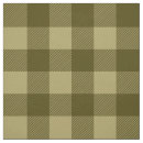 Recherche de plaids tissus Automne