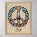 Search for knotwork posters Irish