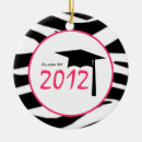 Search for 2012 gear ornaments For kids