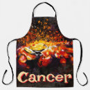 Search for symbolism aprons Nautical