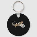 Search for gamming keychains Fallout