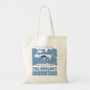 Search for environment quote bags Global warming