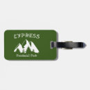 Recherche de cypr accessoires Pour tous