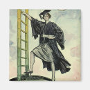 Search for corporal magnets Retro