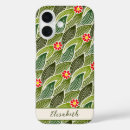 Search for whimsy iphone cases Retro