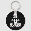 Search for guess keychains Political