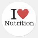 Search for nutritional stickers Nutrition counseling