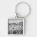 Search for revival keychains English