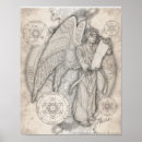 Recherche de relique posters Antique