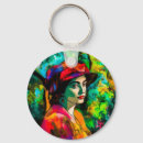 Search for generated keychains Woman
