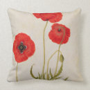 Recherche de beaux arts coussins Botanique