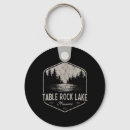 Search for camp rock accessories Beach
