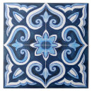 Search for vintage portuguese tiles Antique